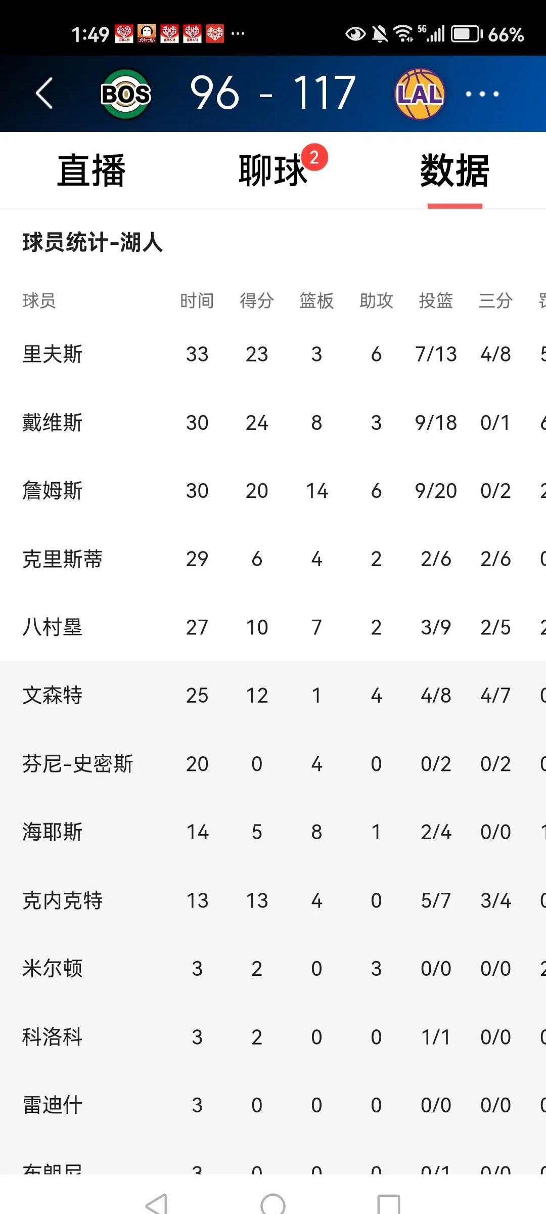 关于英超倒计时，洛杉矶湖人国际比赛日伤情更新，细节引发关注，信心回归，临场指挥获称赞的信息开云官方网站